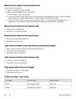 Preview for 32 page of Stryker Power-PRO XT Maintenance Manual