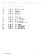 Preview for 61 page of Stryker Power-PRO XT Maintenance Manual