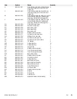 Preview for 65 page of Stryker Power-PRO XT Maintenance Manual