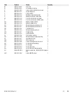 Preview for 97 page of Stryker Power-PRO XT Maintenance Manual