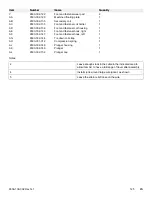 Preview for 131 page of Stryker Power-PRO XT Maintenance Manual