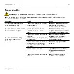 Preview for 7 page of Stryker POWEReam 4405 Series Instructions For Use Manual