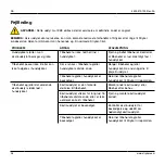 Preview for 56 page of Stryker POWEReam 4405 Series Instructions For Use Manual