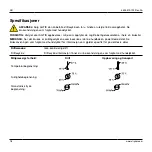 Preview for 78 page of Stryker POWEReam 4405 Series Instructions For Use Manual