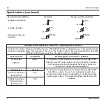 Preview for 15 page of Stryker Precision 6209-000-000 Instructions For Use Manual