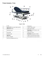 Preview for 15 page of Stryker Prime 1105 Operation Manual