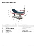 Preview for 16 page of Stryker Prime 1105 Operation Manual