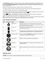 Preview for 33 page of Stryker Prime 1105 Operation Manual