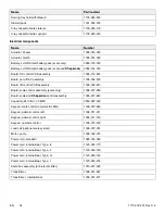 Preview for 38 page of Stryker Prime 1105 Operation Manual