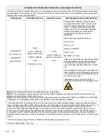 Preview for 60 page of Stryker Prime 1105 Operation Manual