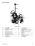 Preview for 11 page of Stryker Prime TC Maintenance Manual