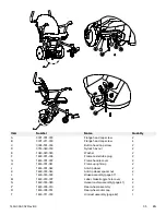 Preview for 39 page of Stryker Prime TC Maintenance Manual