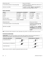 Preview for 26 page of Stryker ProForm  281505550007 Operation Manual