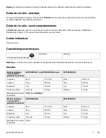 Preview for 41 page of Stryker ProForm  281505550007 Operation Manual