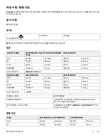 Preview for 57 page of Stryker ProForm  281505550007 Operation Manual