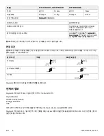 Preview for 58 page of Stryker ProForm  281505550007 Operation Manual