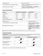 Preview for 74 page of Stryker ProForm  281505550007 Operation Manual