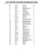 Preview for 30 page of Stryker Renaissance 1066 Maintenance Manual