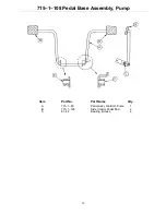 Preview for 31 page of Stryker Renaissance 1066 Maintenance Manual