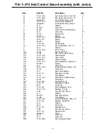 Preview for 36 page of Stryker Renaissance 1066 Maintenance Manual