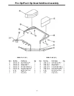 Preview for 62 page of Stryker Renaissance 1066 Maintenance Manual