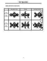 Preview for 32 page of Stryker Rugged EZ-PRO R4 6092 Operation & Maintenance Manual