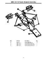 Preview for 70 page of Stryker Rugged EZ-PRO R4 6092 Operation & Maintenance Manual