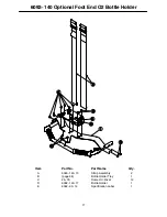 Preview for 99 page of Stryker Rugged EZ-PRO R4 6092 Operation & Maintenance Manual