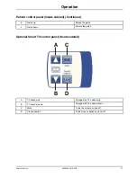 Preview for 41 page of Stryker S3 MEDSURG BED Operation Manual