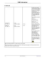 Preview for 76 page of Stryker S3 MEDSURG BED Operation Manual