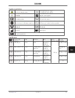 Preview for 17 page of Stryker SC402 Instructions For Use Manual