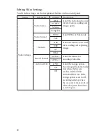 Предварительный просмотр 22 страницы Stryker sdc classic User Manual