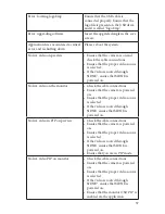 Preview for 63 page of Stryker SDC Ultra User Manual