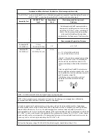 Preview for 71 page of Stryker SDC Ultra User Manual