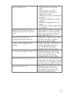 Preview for 135 page of Stryker SDC Ultra User Manual