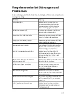 Preview for 203 page of Stryker SDC Ultra User Manual