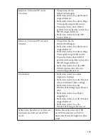 Preview for 205 page of Stryker SDC Ultra User Manual