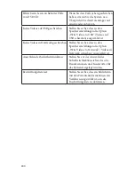 Preview for 206 page of Stryker SDC Ultra User Manual