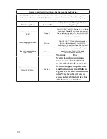 Preview for 212 page of Stryker SDC Ultra User Manual