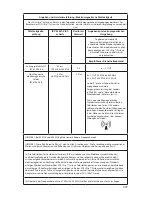 Preview for 213 page of Stryker SDC Ultra User Manual