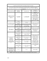 Preview for 214 page of Stryker SDC Ultra User Manual