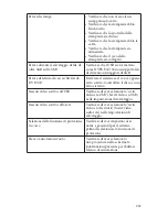 Preview for 273 page of Stryker SDC Ultra User Manual