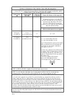 Preview for 280 page of Stryker SDC Ultra User Manual