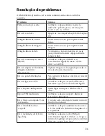 Preview for 341 page of Stryker SDC Ultra User Manual