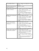 Preview for 342 page of Stryker SDC Ultra User Manual