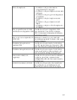 Preview for 343 page of Stryker SDC Ultra User Manual