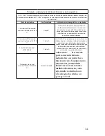 Preview for 349 page of Stryker SDC Ultra User Manual