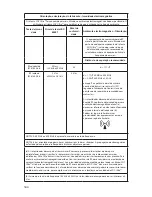 Preview for 350 page of Stryker SDC Ultra User Manual