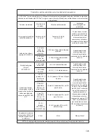 Preview for 351 page of Stryker SDC Ultra User Manual