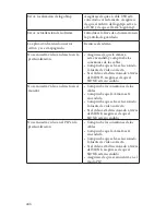 Preview for 412 page of Stryker SDC Ultra User Manual